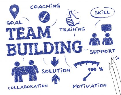 Does Team Building Work?