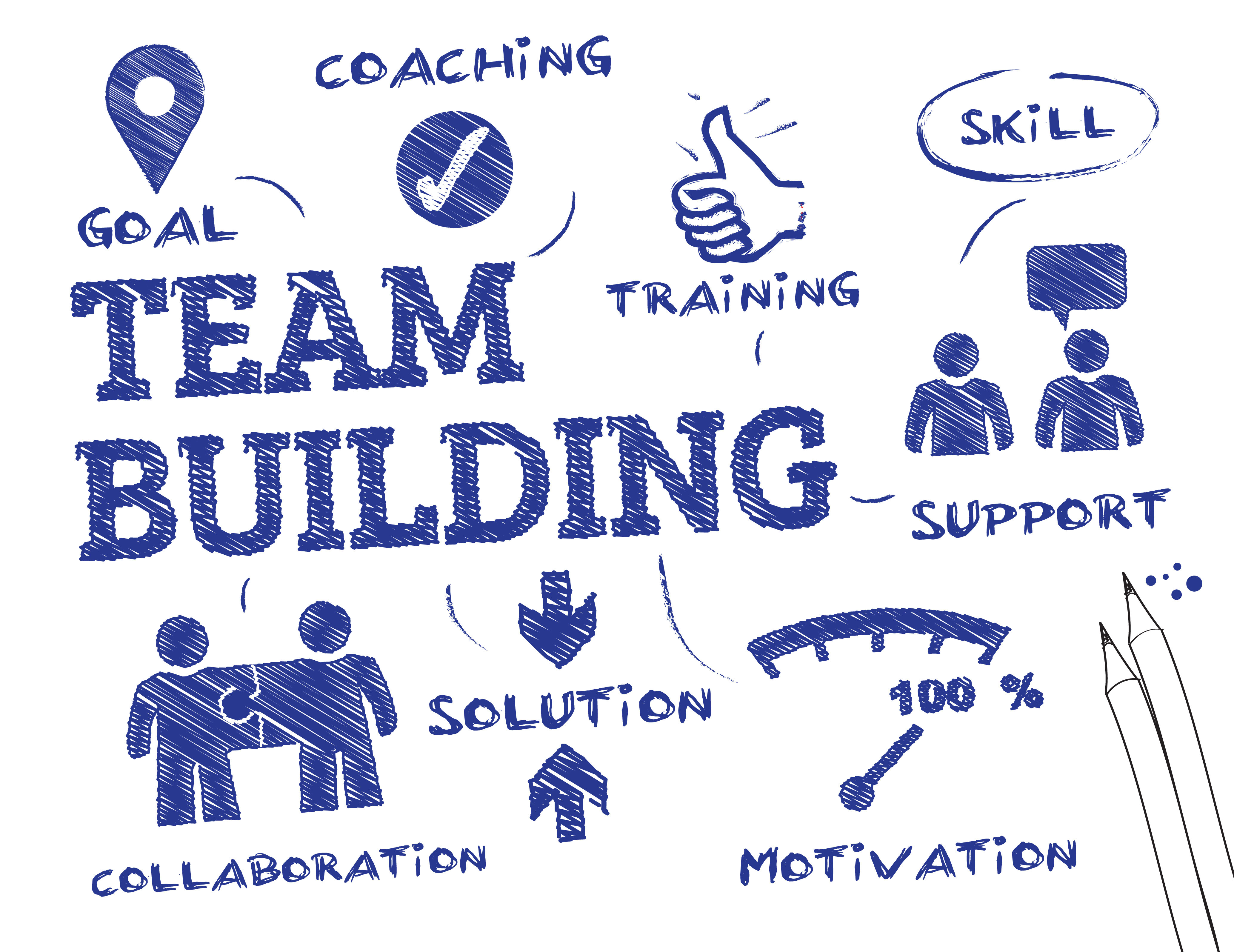 Does Team Building Work?